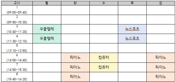 2025학년도 여름방학(집중돌봄기간/신청자) 늘봄학교 시간표