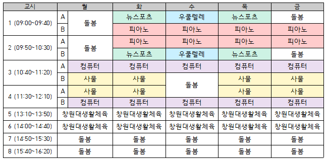2025학년도 겨울방학(집중돌봄기간/신청자) 시간표
